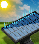 Refletor Led Solar Com 3 Cabeças 800W - EcoLight Refletor Led Solar Com 3 Cabeças 800W - EcoLight Life Store