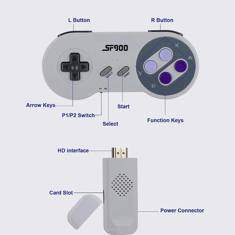 Mini Console de Videogame Retro Super Nintendo Life Store 